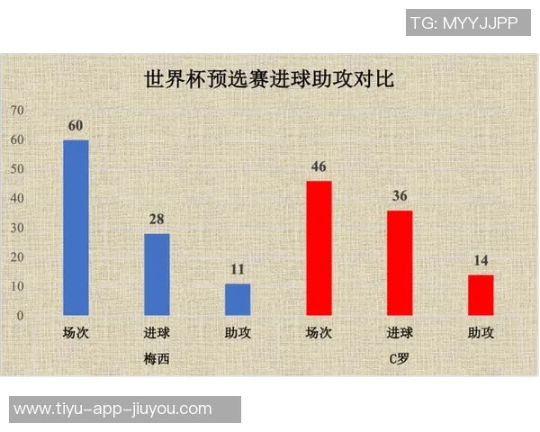 欧足联计划改革世预赛赛制借鉴欧国联和欧冠单循环模式 欧足联计划改革世预赛赛制借鉴欧国联和欧冠单循环模式